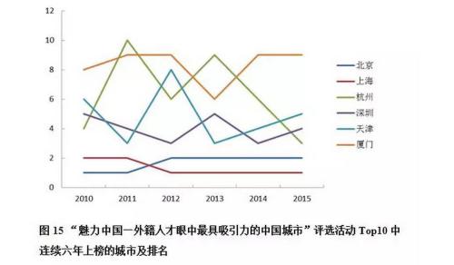 惠侨政策越来越多,还等什么?常回家看看吧!