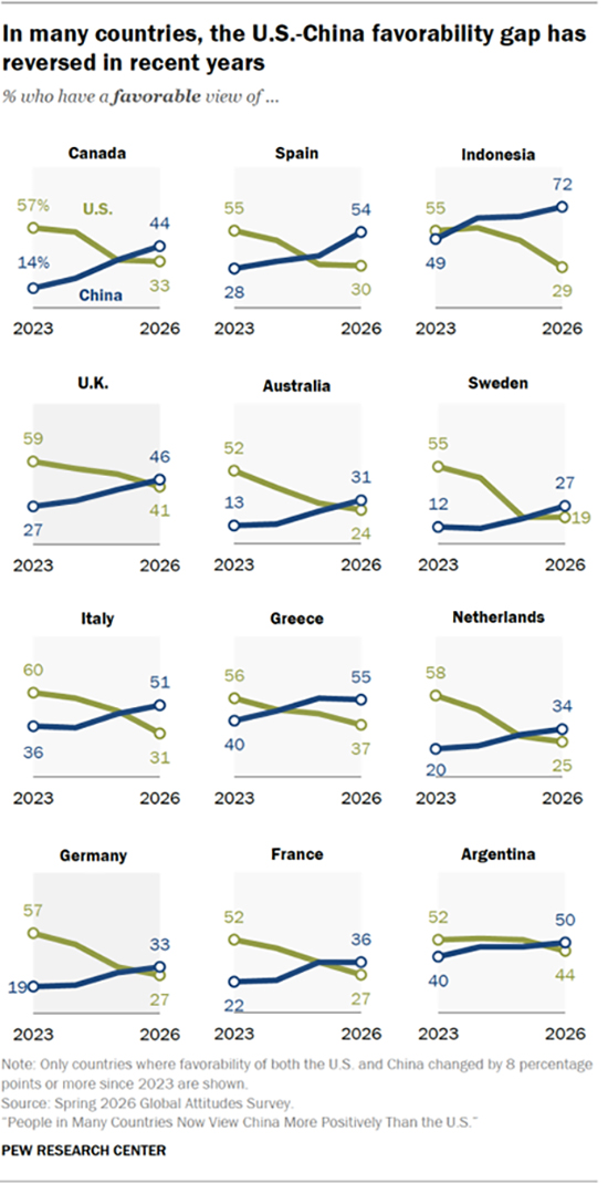 (Photo from Pew center)
