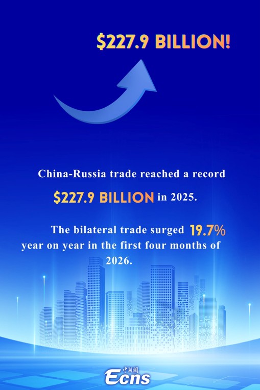 (By intern Liu Shuangjing)