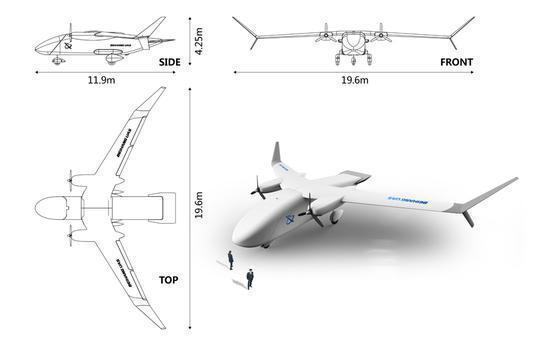 Illustration shows planned civilian drone.  (Photo provided to China Daily)