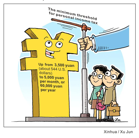 This cartoon shows that China will raise the minimum threshold for personal income tax from 3,500 yuan (about 544 U.S. dollars) to 5,000 yuan per month, or 60,000 yuan per year, as proposed by China's top legislature in a draft amendment to the Individual Income Tax Law on Tuesday. (Xinhua/Xu Jun/Shi Manke)