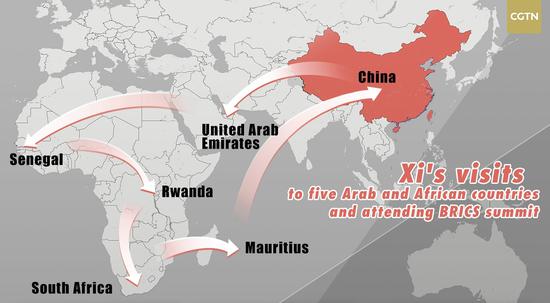 Chinese President Xi Jinping's itinerary in Arab and African countries in July 2018 /CGTN Graphic