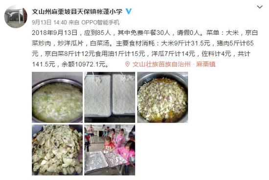 Photo shows lunch from a primary school in Wenshan prefecture, Yunnan Province. (Photo/weibo.com)