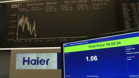 aier D-shares IPO at China Europe International Exchange, Frankfurt, Germany. /CGTN Photo