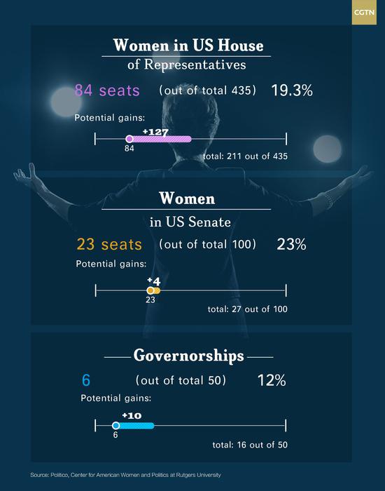 (CGTN Graphic)