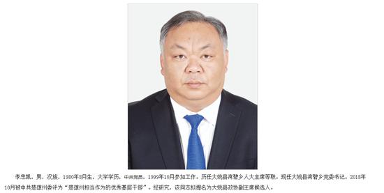 A screenshot of Li Zhongkai's profile photo.