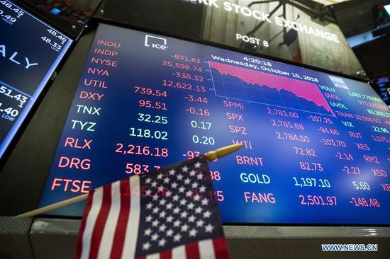 File Photo: The trading information is seen on the electronic screen at the New York Stock Exchange in New York, the United States, Oct. 10, 2018. (Xinhua/Wang Ying)