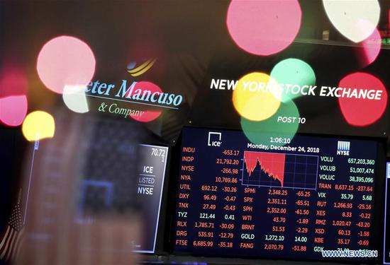 The trading information is seen on an electronic screen at the New York Stock Exchange in New York, the United States, Dec. 24, 2018. U.S. stocks plunged on Monday, with most of the major indices booking their worst Christmas Eve decline, extending their huge losses in the previous week's rout.  (Xinhua/Wang Ying)