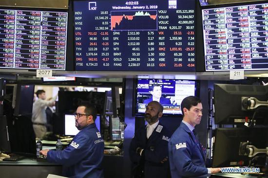 Traders work at the New York Stock Exchange in New York, the United States, on Jan. 2, 2019. U.S. stocks ended slightly higher on Wednesday, starting a new year with a fluctuant trading day. The Dow Jones Industrial Average closed 18.78 points, or 0.08 percent, higher to 23,346.24. The S&P 500 edged 3.18 points, or 0.13 percent, higher to 2,510.03. The Nasdaq Composite Index rallied 30.66 points, or 0.46 percent, to 6,665.94. (Xinhua/Wang Ying)