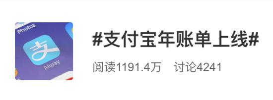 #Alipay released an annual account statement# and has received 11.91 million views and over 4,000 comments on Weibo. /Screenshot of Webio