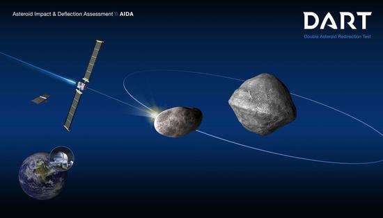 Artist's concept of DART mission. Credit: NASA/Johns Hopkins University Applied Physics Laboratory