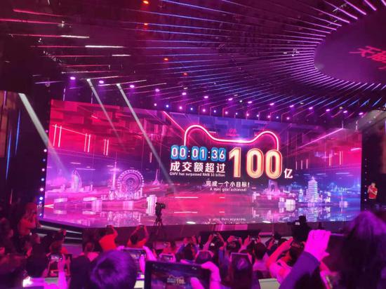 Alibaba's Tmall Singles' Day sales hit 10 billion yuan in 96 seconds. [Photo/China Daily]