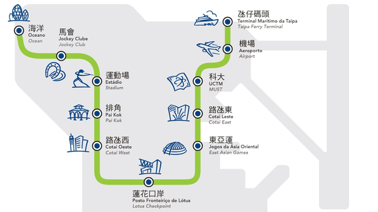 Macao LRT route map. （Photo Macao LRT website）