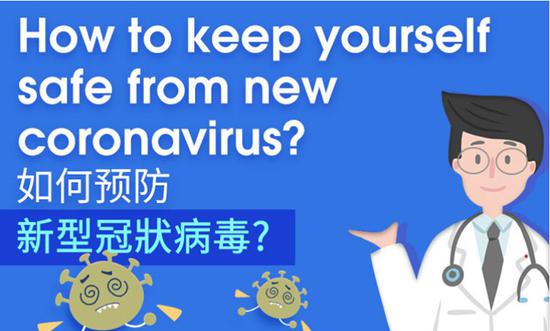 Ways to keep from new coronavirus