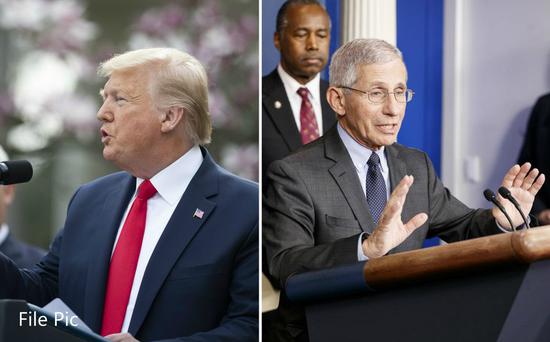 The combo picture shows U.S. President Donald Trump (L) and Anthony Fauci, a top infectious disease expert in Trump's administration. (Xinhua)