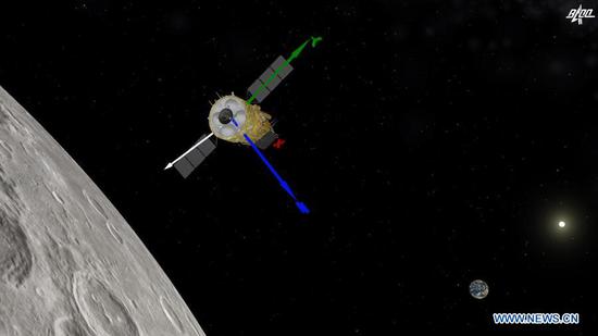 This video animation image is provided by the Beijing Aerospace Control Center (BACC).  China's Chang'e-5 spacecraft braked a second time at 8:23 pm on Sunday (Beijing time), according to the China National Space Administration (CNSA).  After deceleration, the spacecraft began flying in a near-circular orbit from an elliptical path around the moon, CNSA said.  (BACC / Pantry via Xinhua)