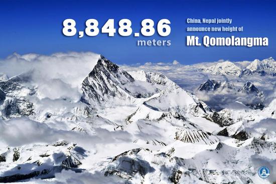 New height of Mount Qomolangma announced 