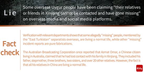 Fact Check: Lies on Xinjiang-related Issues Versus the Truth (6/9)