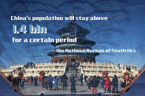 China's population will stay above 1.4 billion for a certain period. (Picture by Jing Yuxin) 
