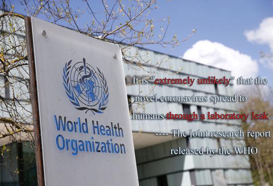 A logo is pictured outside a building of the World Health Organization (WHO) during a meeting in Geneva, Switzerland, April 6, 2021. (Photo/Agencies)