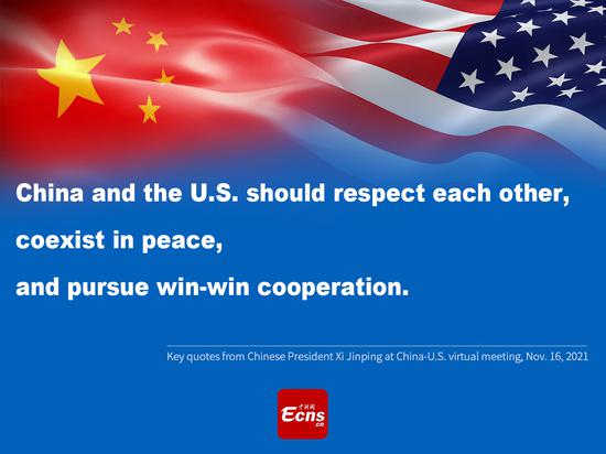 Key quotes from Chinese President Xi Jinping at China-U.S. virtual meeting