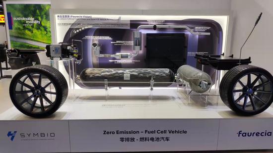 Faurecia's fuel cell solution for vehicles. (Photo/chinadaily.com.cn)
