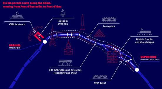 The map shows a six-kilometer parade route along the Seine. (Image courtesy of Paris 2024/Florian Hulleu - A.G. Photographer)