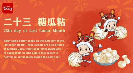 Culture Fact: Traditional Spring Festival customs(1)