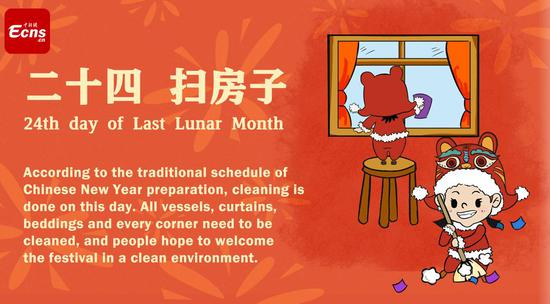 Culture Fact: Traditional Spring Festival customs(2)