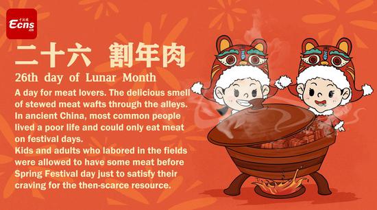 Culture Fact: Traditional Spring Festival customs(4)