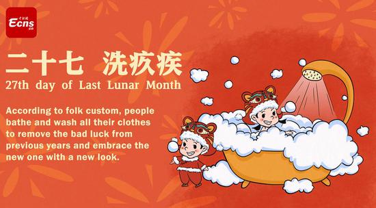 Culture Fact: Traditional Spring Festival customs(5)
