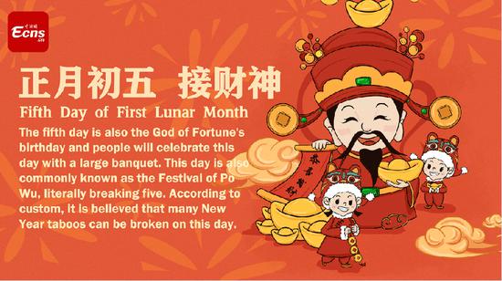 Culture Fact: Traditional Spring Festival customs (13)
