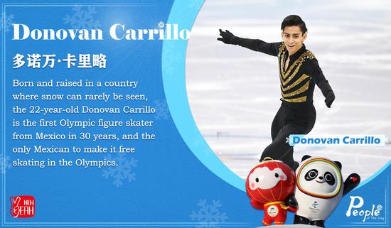 People of the day(6): Donovan Carrillo