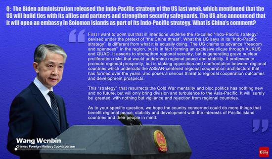 So-called 'Indo-Pacific strategy' resurrects Cold War mentality: FM spokesperson