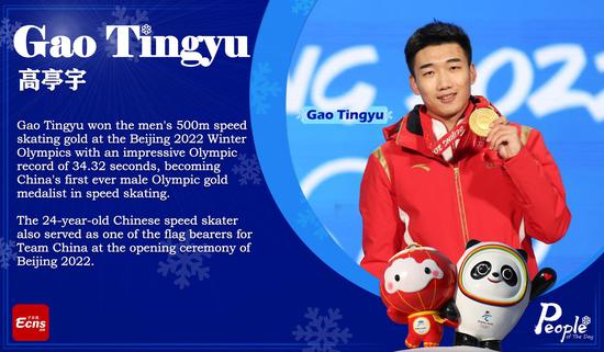 People of the day(11): Gao Tingyu