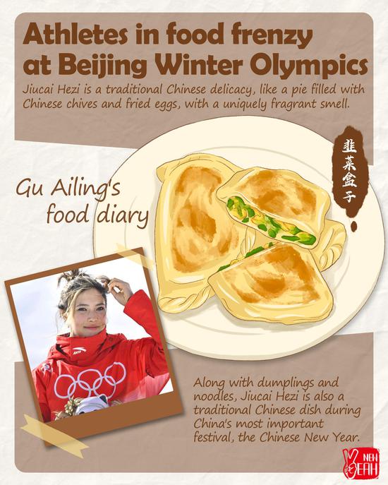 Athletes in food frenzy at Beijing Winter Olympics