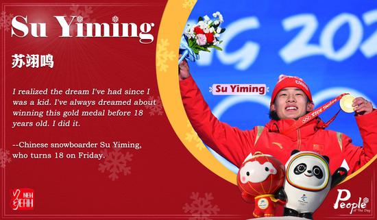 People of the day(16): Su Yiming