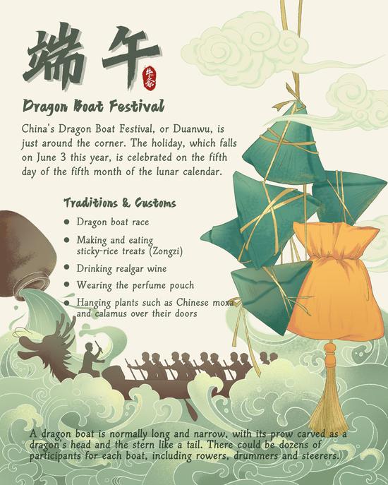 Culture Fact: Dragon Boat Festival