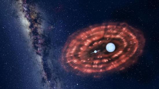 Key process of binary star evolution detected by astronomers