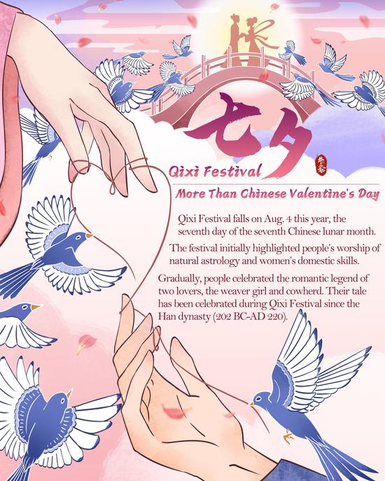 Culture Fact: Qixi Festival, more than Chinese Valentine's Day