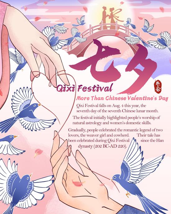 Culture Fact: Qixi Festival, more than Chinese Valentine's Day