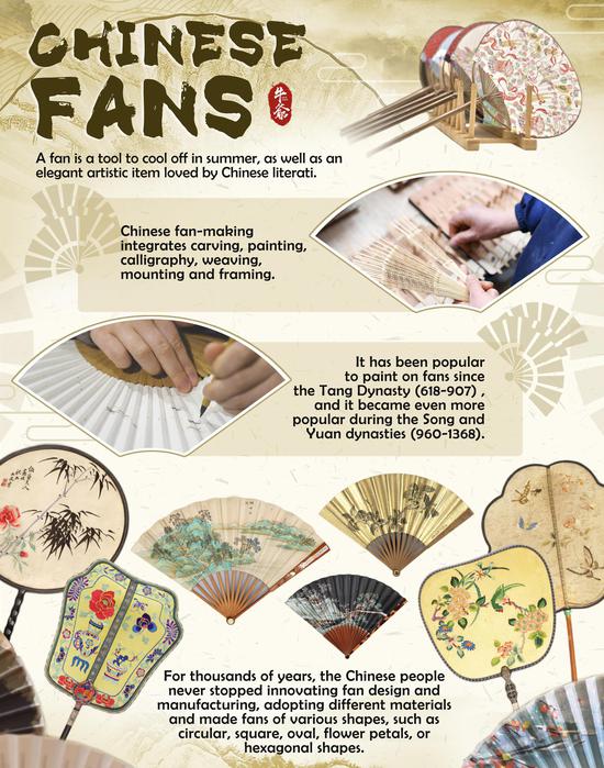 Culture Fact: Chinese fans