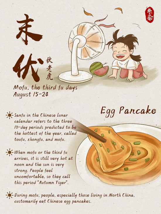 Culture fact: What to eat during Mofu