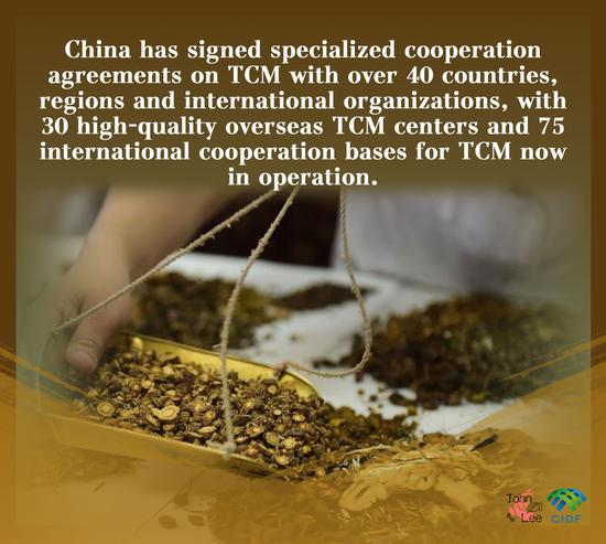 Traditional Chinese medicine gains foothold in 196 countries, regions