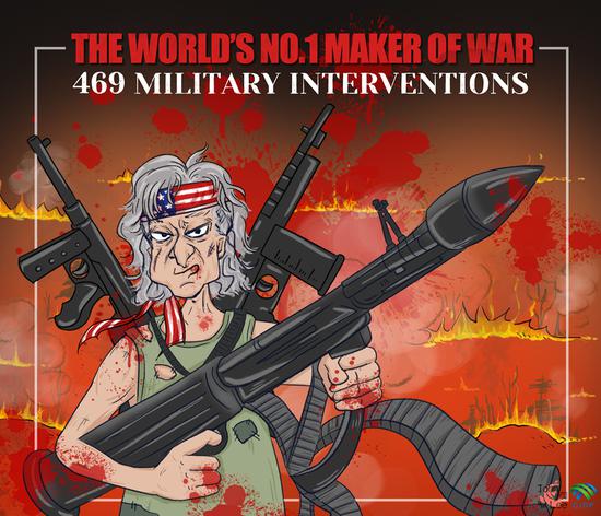 Comicomment: World's No.1 maker of war
