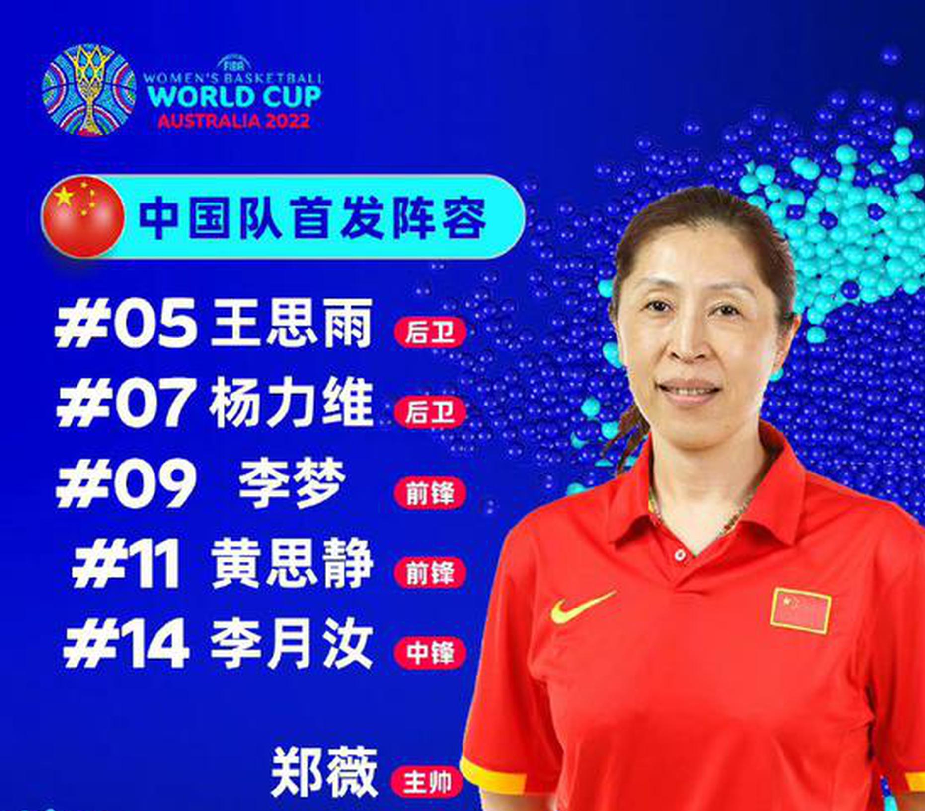China storms into Women's Basketball World Cup quarters