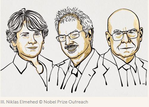 From left to right: Carolyn R. Bertozzi, Morten Meldal and K. Barry Sharpless. The three scientists won the 2022 Nobel Prize in Chemistry, Oct. 5, 2022. (Photo from the official website of Nobel Prize)