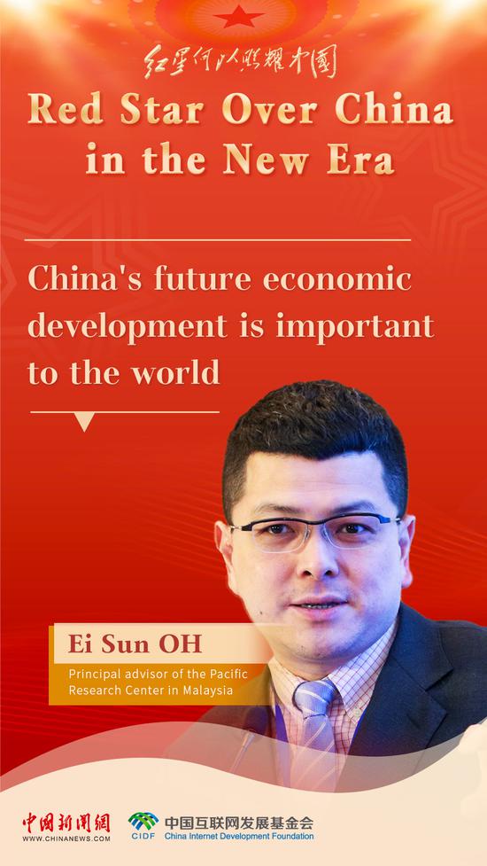 Ei Sun OH: China's future economic development is important to the world