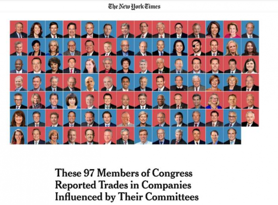 At least 97 current members of Congress are suspected of using inside information to buy and sold stock from 2019 to 2021. (Screenshot from New York Times)
