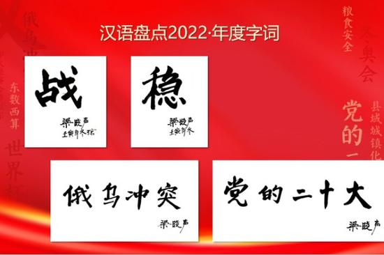 Chinese buzzwords for 2022 unveiled